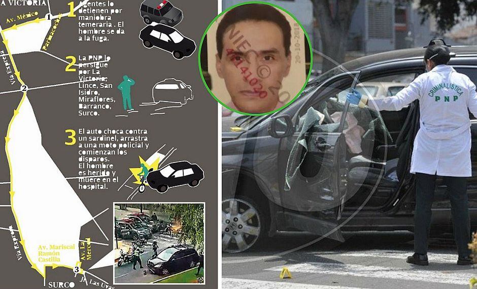 ‘Pinocho’ murió y policía relata cómo ocurrió persecución que acabó con su vida (FOTOS y VIDEO)