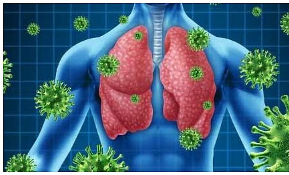 Las infecciones respiratorias agudas